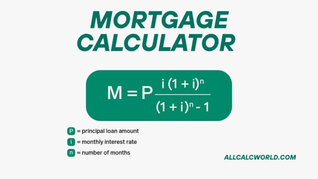🏡 Mortgage Calculator 1 A Mortgage Calculator is a tool used to estimate your monthly loan payments based on key variables like:
Home price
Down payment
Loan term
Interest rate
Currency
Loan amount