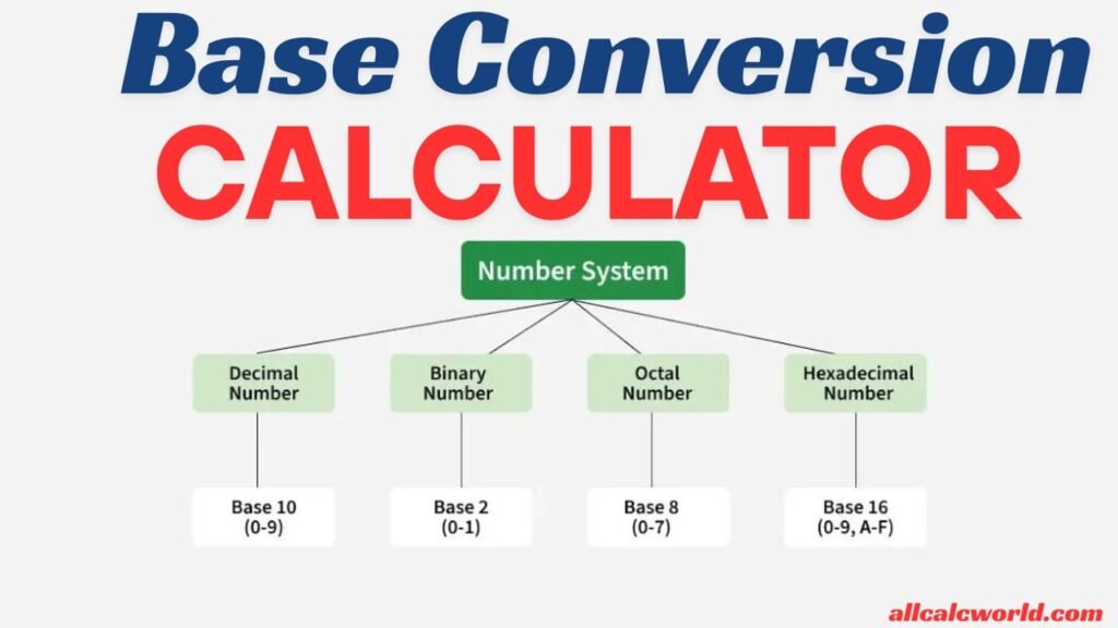  base conversion calculator simplifies the process, especially for large numbers or frequent conversions.